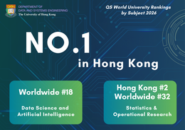 2026 QS World University Rankings